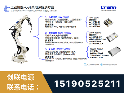 都江堰-工业机器人-开关电源解决方案
