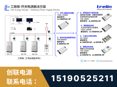 都江堰-工商储-开关电源解决方案