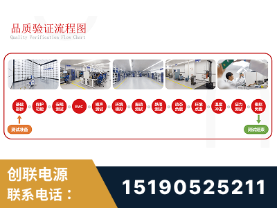 都江堰-全流程品质验证体系完善